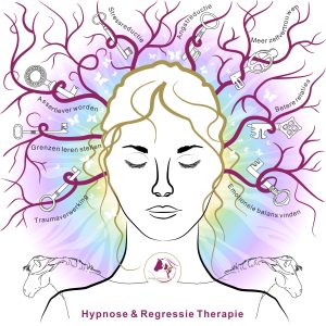 Hypnotherapie 11 02 2022 paars Hypnose en regressie therapie Oudenaarde