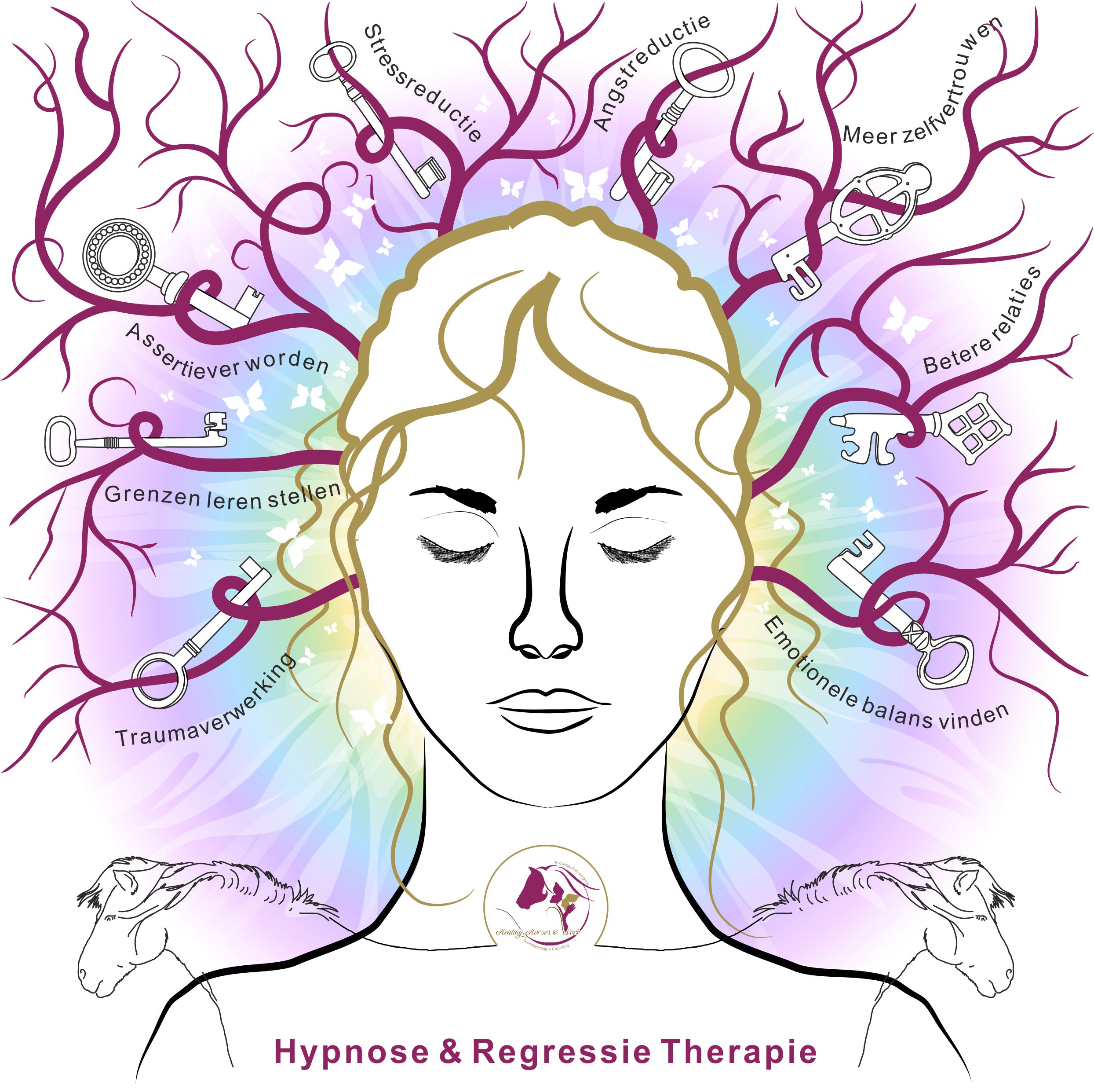Hypnose en regressie therapie Oudenaarde